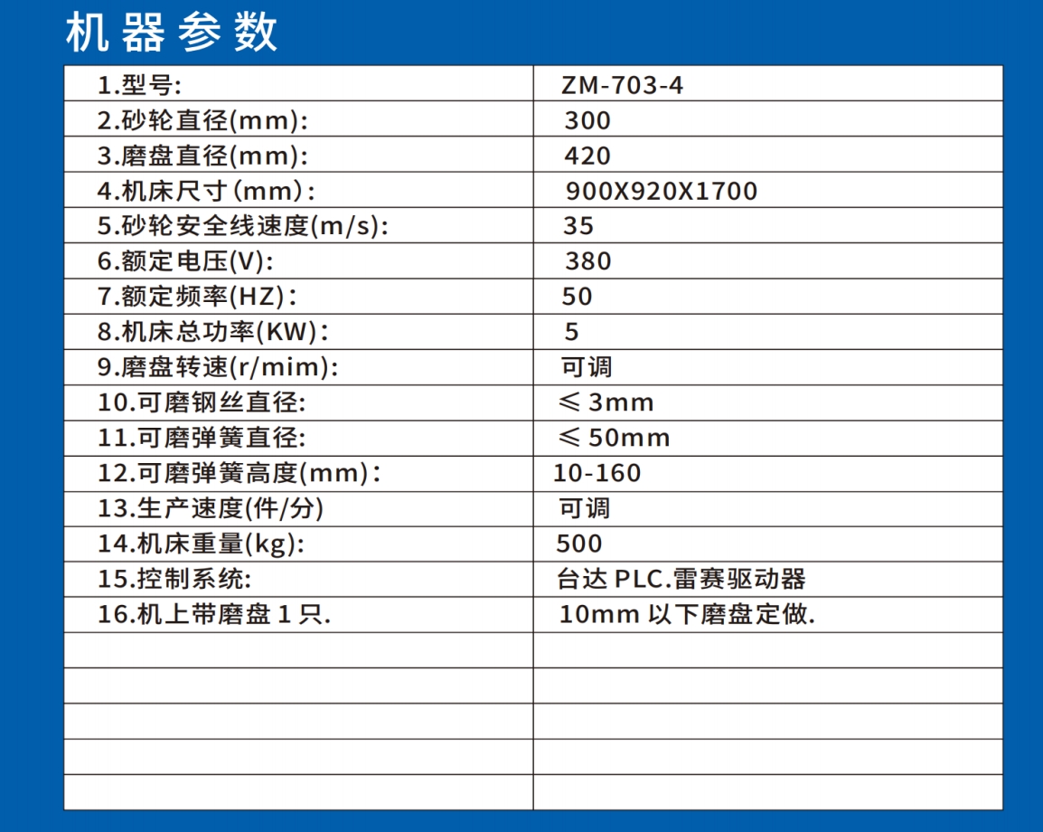 703參數(shù).png