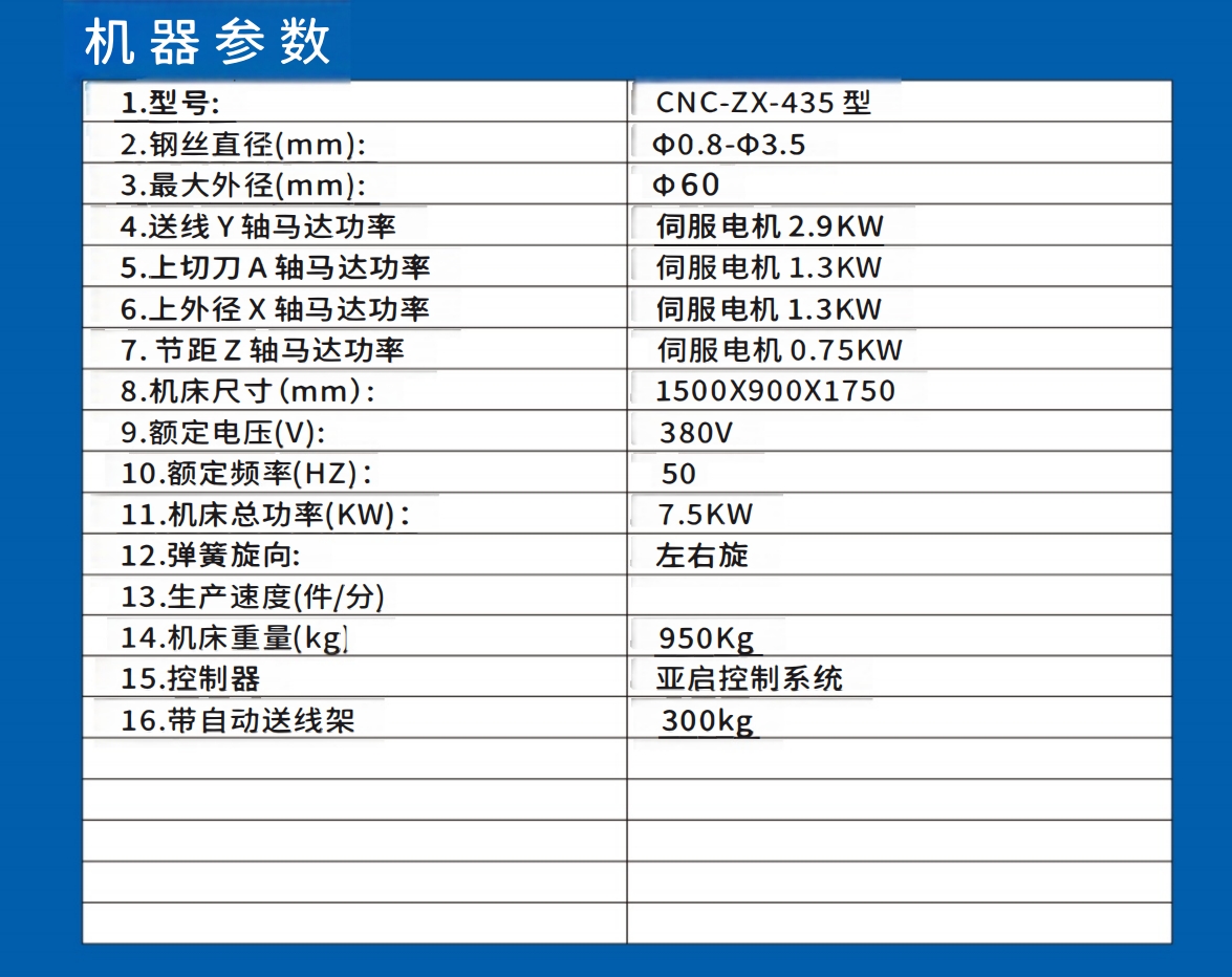 435參數(shù)新版.png