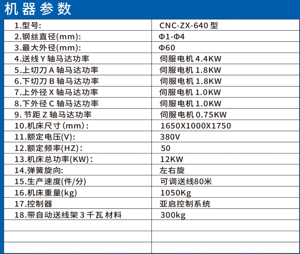 640參數(shù).png