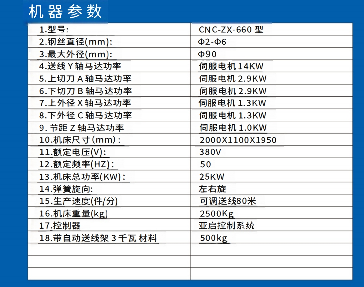 660參數(shù)新版.png