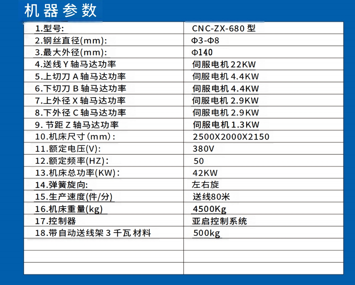 680參數(shù)新版.png